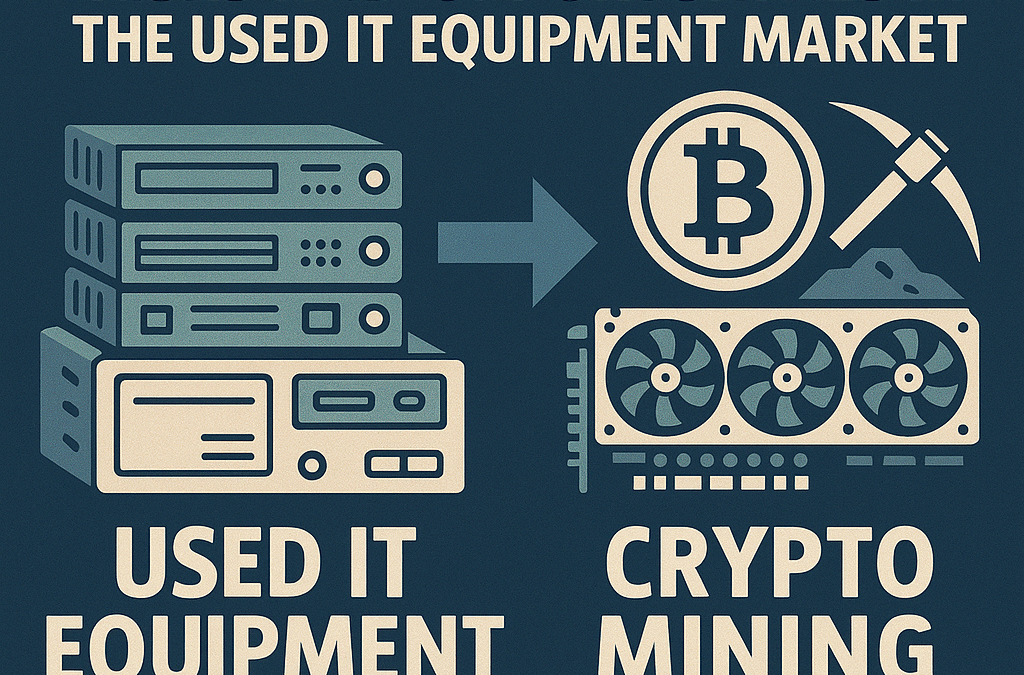 Crypto Mining and the Secondary IT Hardware Market: A Volatile Force with Outsized Impact