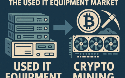Crypto Mining and the Secondary IT Hardware Market: A Volatile Force with Outsized Impact